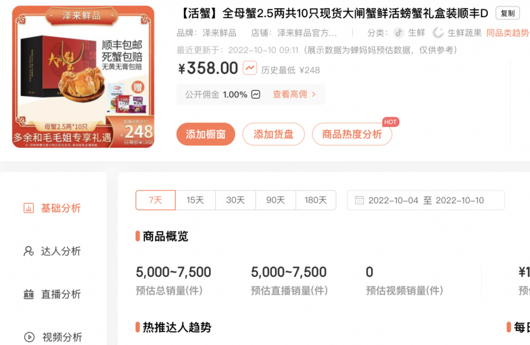 疯狂小杨哥大闸蟹切片销量_大闸蟹直播带货话术大全_朱梓骁大闸蟹带货直播