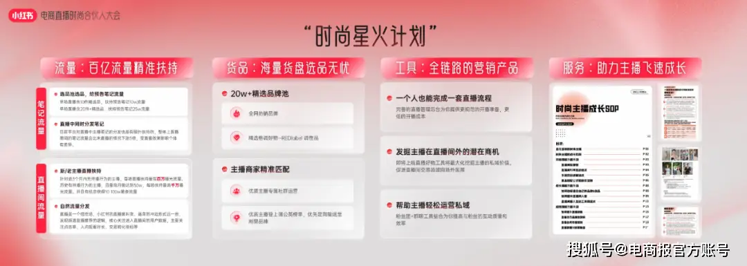 小红书如何直播卖货_小红书直播带货_董洁小红书直播带货数据