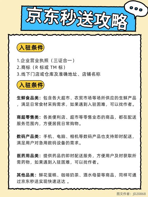 京东秒送城市服务商_京东达人怎么做推广赚佣金_京东秒送区域代理