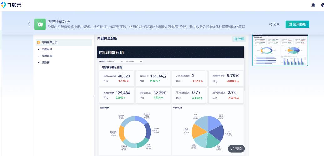 快手电商数据查询攻略：商家后台与第三方平台解析，核心指标与维度全掌握
