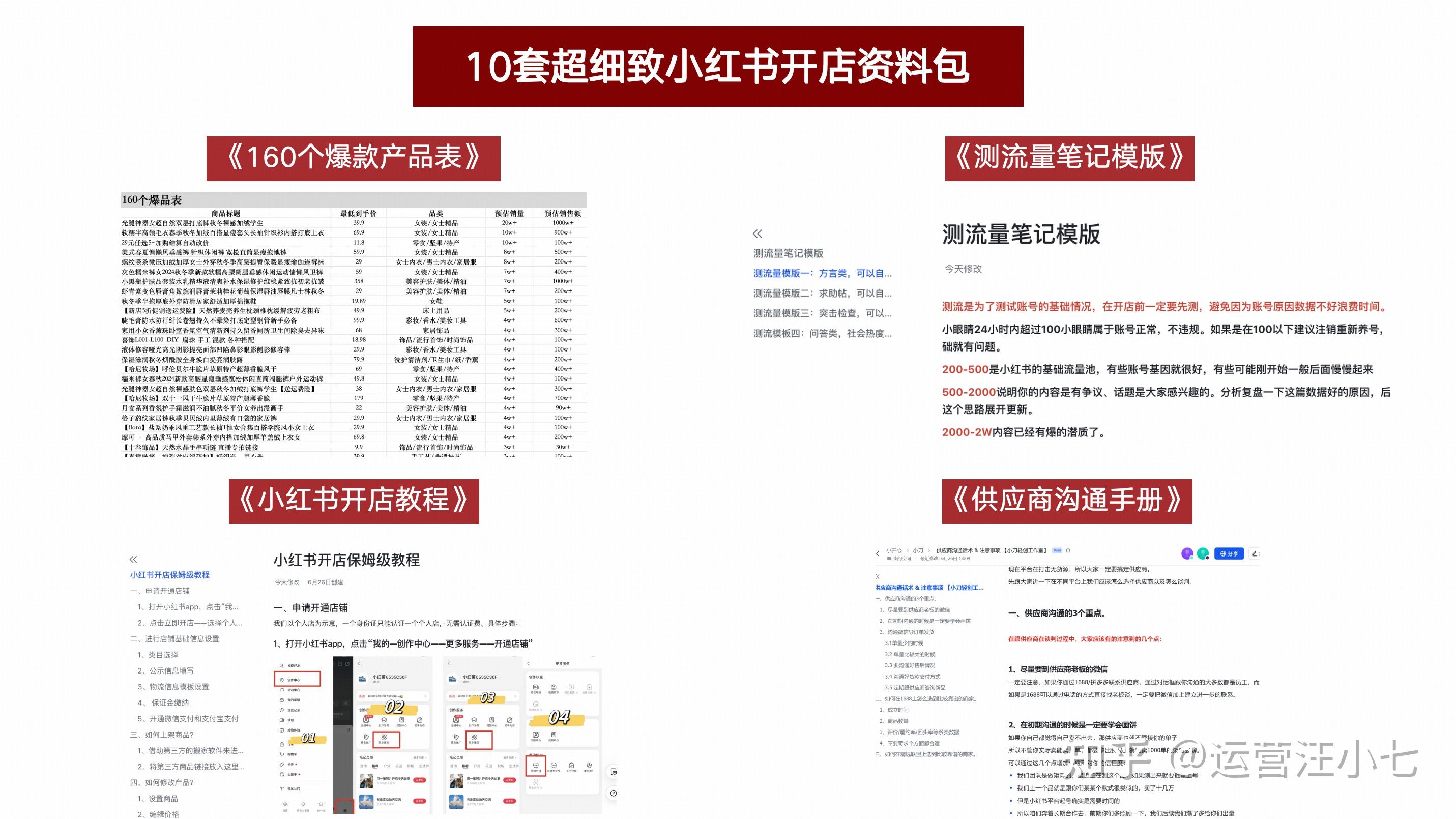 小红书内容质量变现_小红书如何带货_小红书图文带货教程