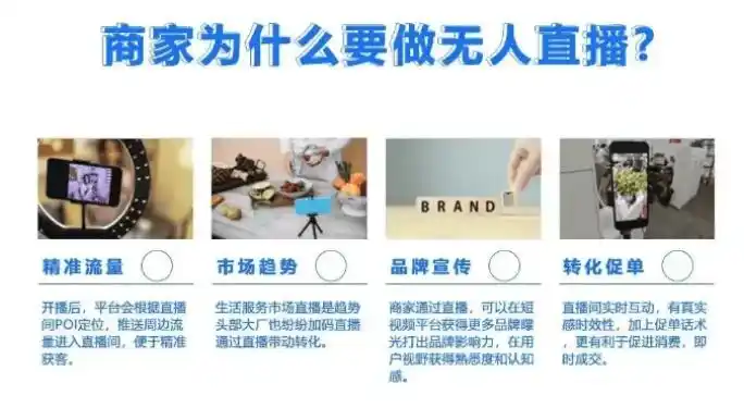 无人直播软件设置_无人直播操作方法_怎么做无人直播