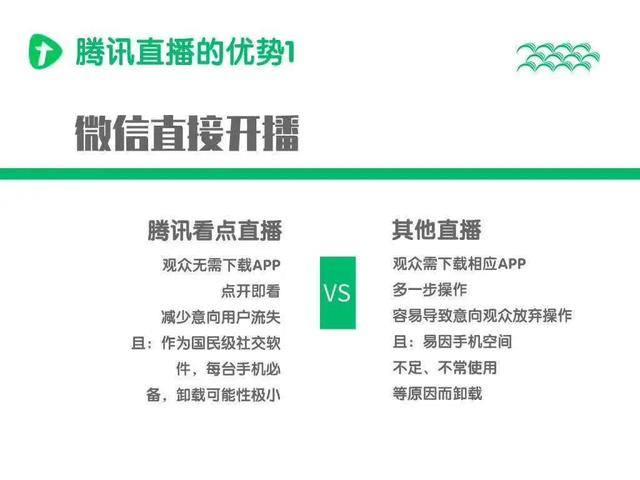 抖音无人直播卖货怎么操作_淘宝直播平台特点分析_微商如何选择直播平台