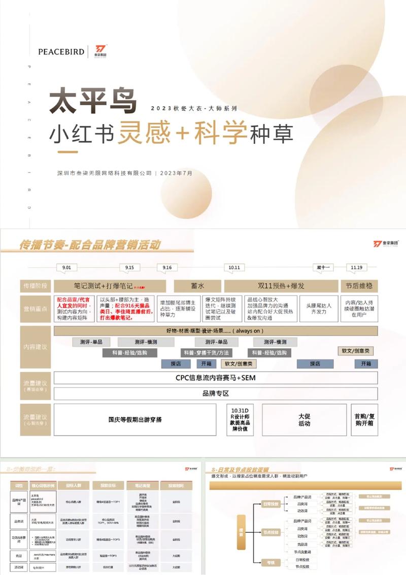 小红书带货收入怎么样知乎_小红书电商发展_小红书商业化