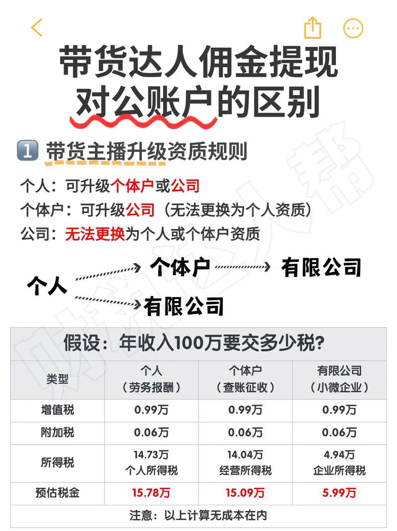 快手达人带货结算方式解析：平台结算与私下结算，有何区别与流程？