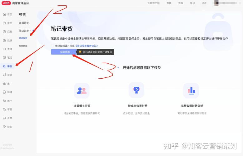 小红书再推笔记带货功能：商家如何把握新机遇？达人带货权限全面解析