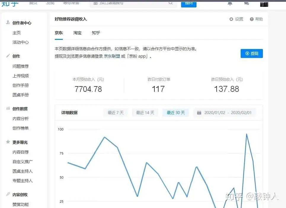 知乎商业化好物推荐月入过万_知乎带货博主案例分析_小红书带货收入怎么样知乎