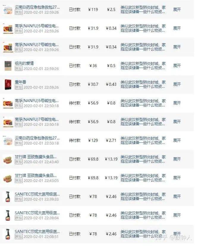 知乎带货博主案例分析_小红书带货收入怎么样知乎_知乎商业化好物推荐月入过万