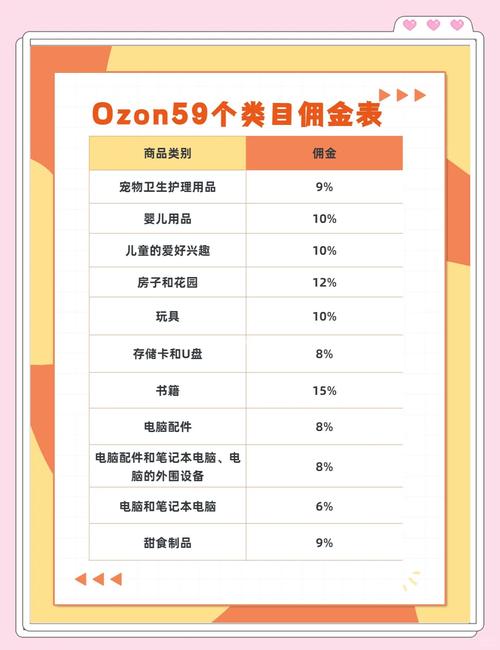 淘宝达人如何收费？解析坑位费、佣金分成与收费标准，达人必看