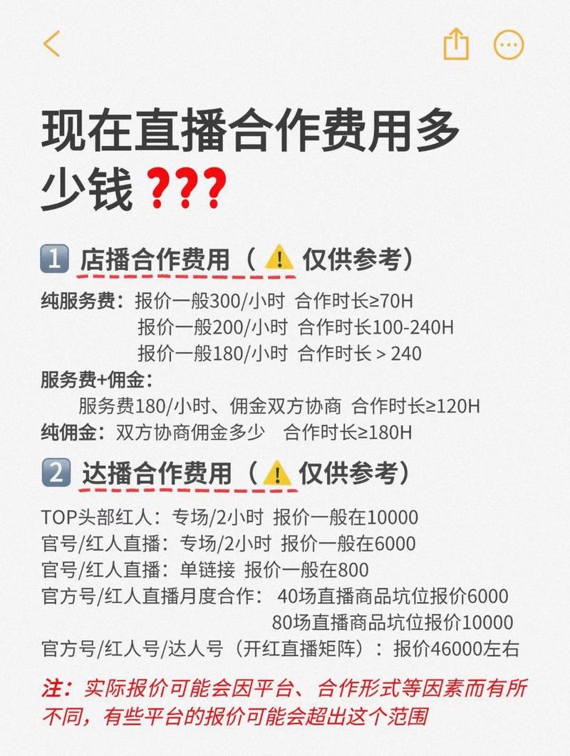 抖音直播带货收费标准解析：技术服务费、推广费与佣金分成全揭秘