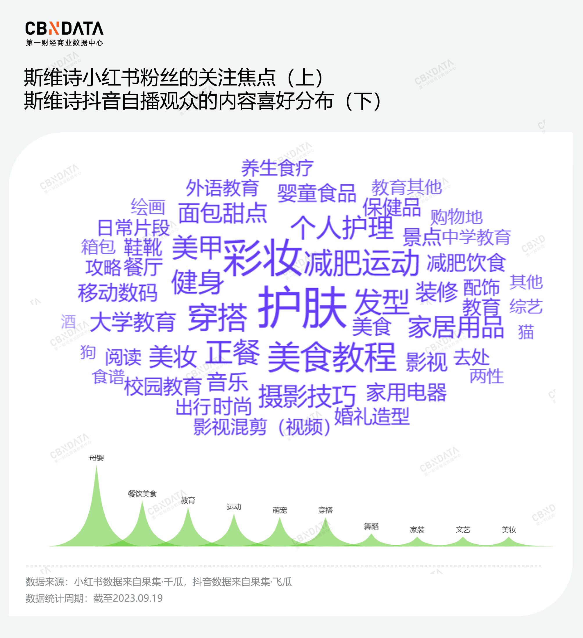 小红书买手主播选品策略_小红书买手电商直播带货_小红书值得推荐的博主