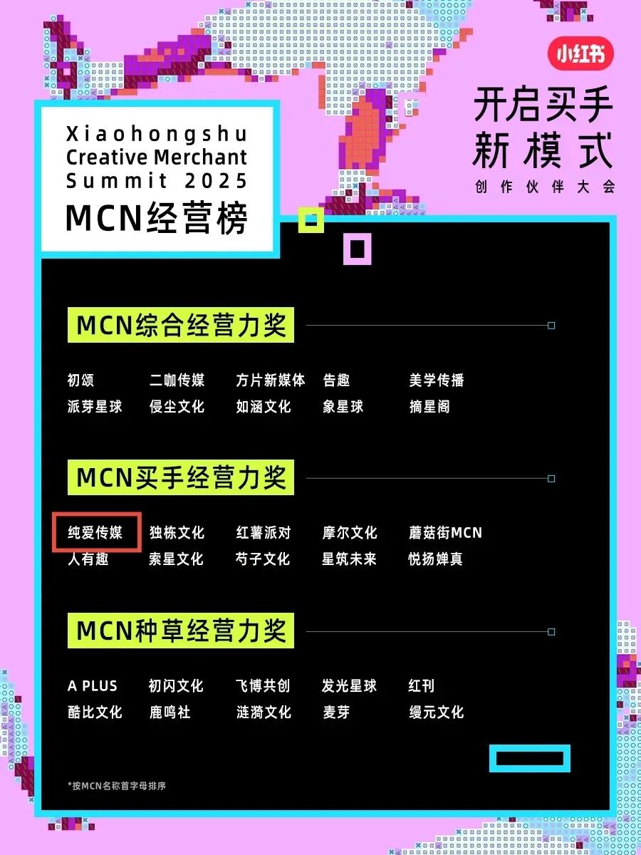 小红书直播带货收入多少_小红书买手MCN二八分成模式_纯爱文化MCN运营策略