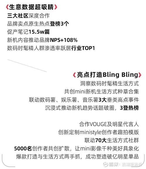 纯爱文化MCN运营策略_小红书买手MCN二八分成模式_小红书直播带货收入多少