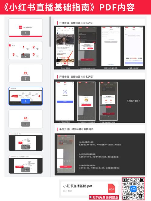 小红书直播盈利全攻略：账号定位、内容策划与4小时直播脚本解析