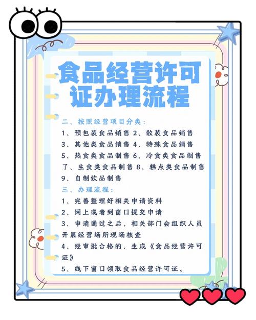 直播带货需要什么执照_直播带货要办什么证_做直播带货需要什么资质