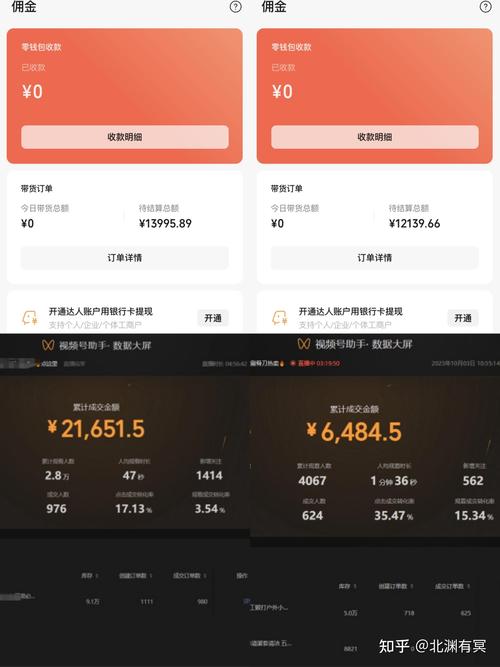 京东达人官网登录入口：jd-daren.jd.com！专为创作者打造的带货管理平台与数据看板