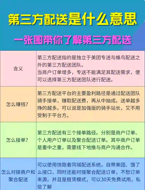 外卖骑手如何接单增收？掌握平台、技巧与沟通，收入翻倍不难