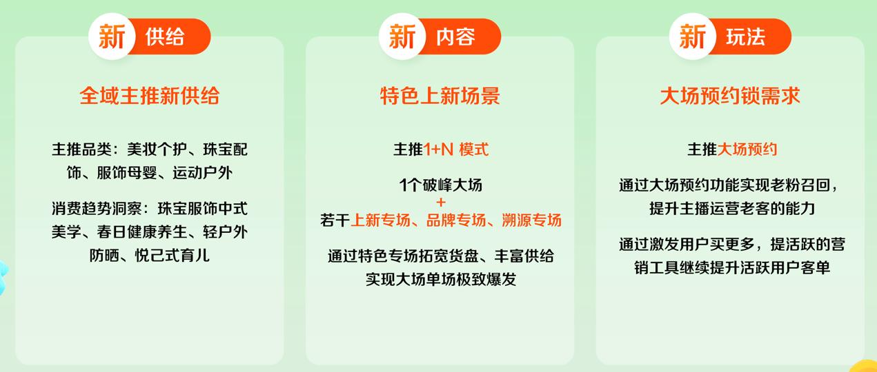 快手3.8焕新季 新供给新内容新玩法_快手短视频带货素材哪里找_春季新品爆品预售