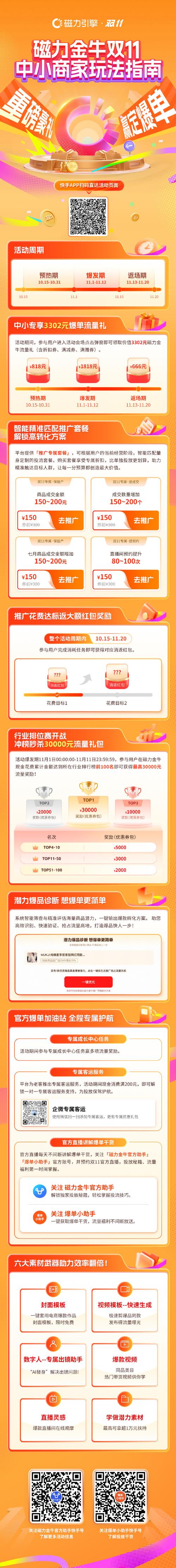 抖音电商店播增长_品牌长效经营阵地搭建_开抖音小店需要多少费用