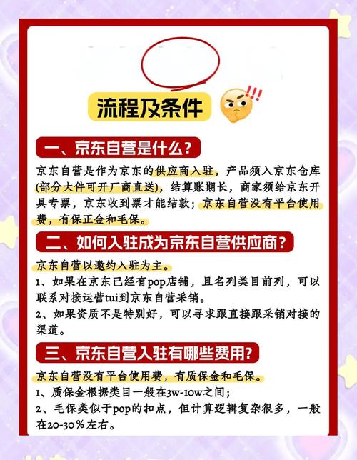 京东达人入驻指南：掌握规则与内容创作，避免封号风险