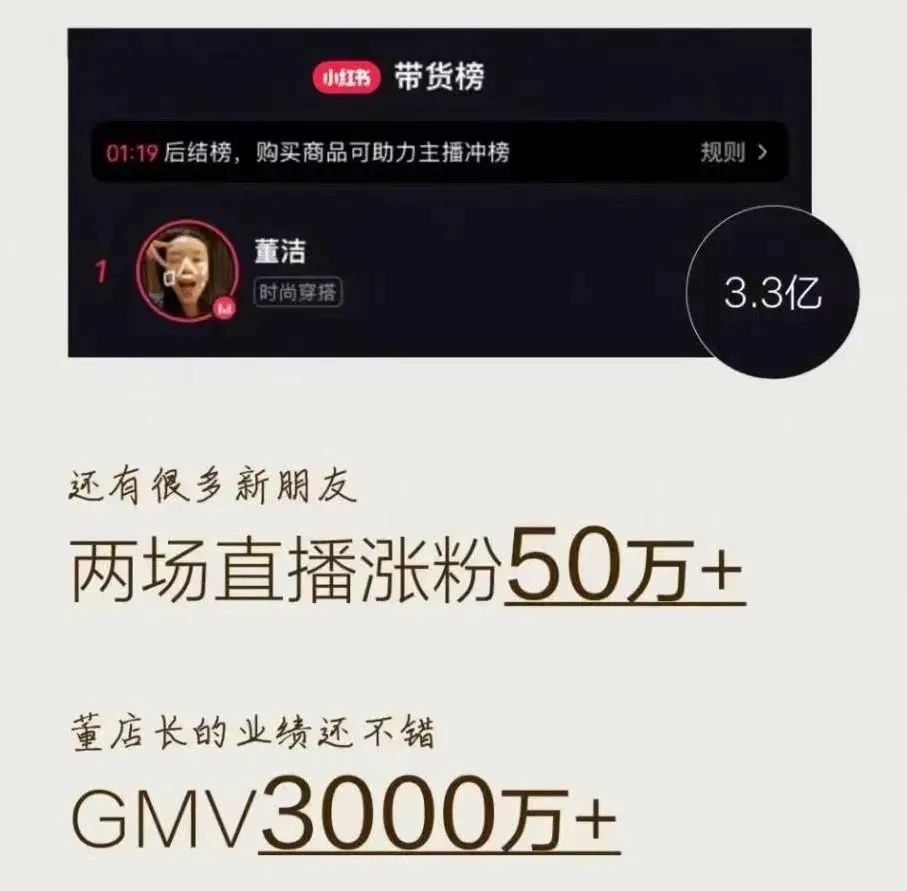 小红书直播电商商业化_小红书直播下载_小红书董洁标杆案例分析