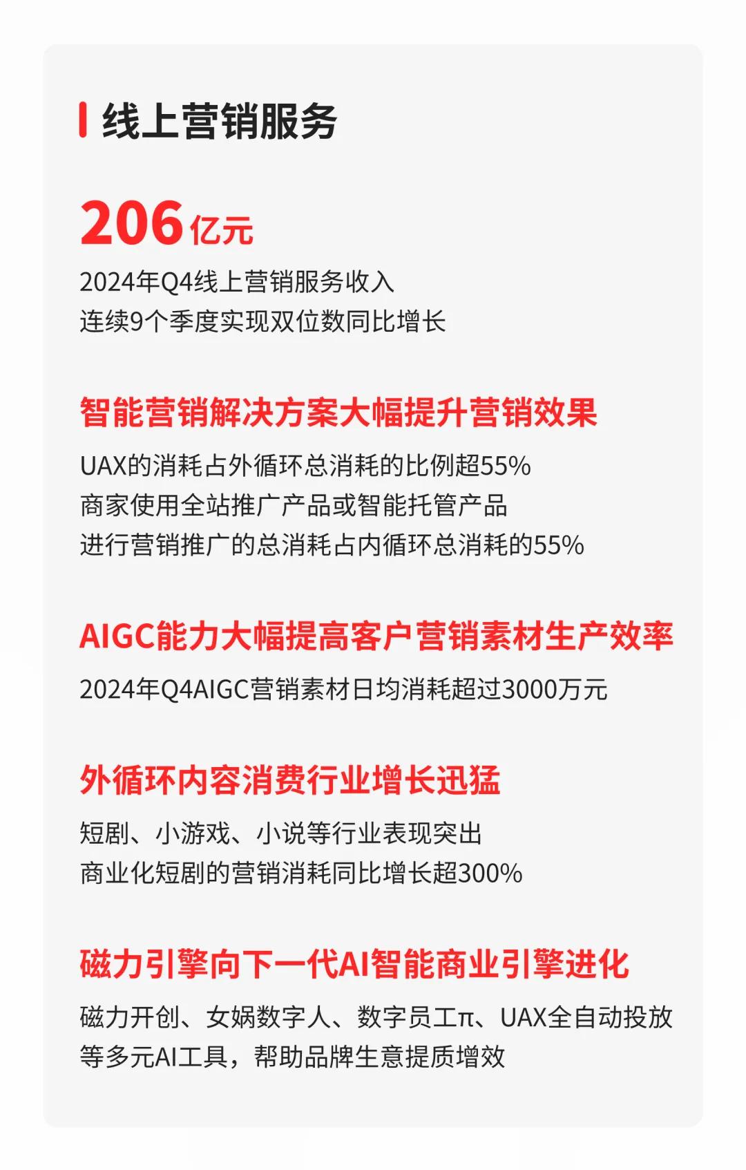 快手生成式AI商业化应用_AI重塑商业经营格局_快手短视频带货素材哪里找