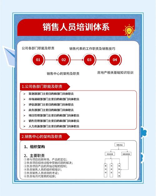 京东达人团队管理：涵盖招募、培训与激励，如何提升内容质量与商业效率？