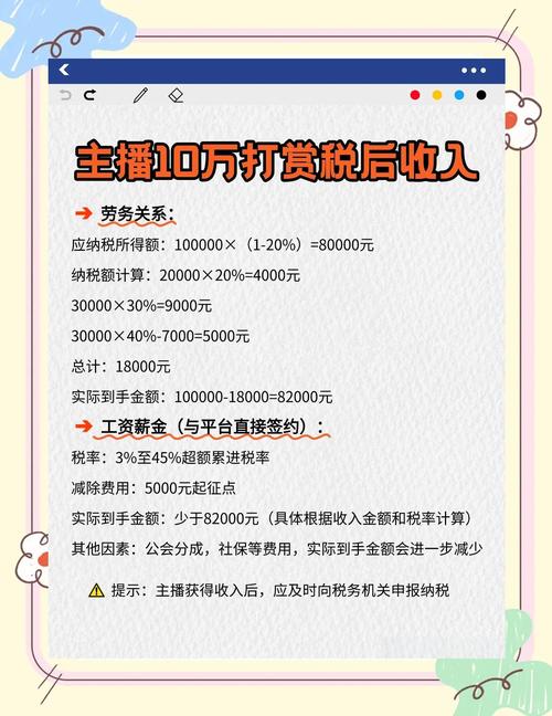 快手直播带货抽成比例_快手小店服务费计算方式_快手带货佣金多少手续费