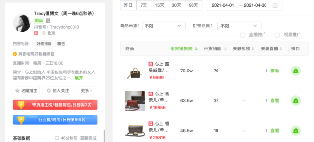 直播电商带货GMV排行榜_淘宝快手抖音主播榜单分析_抖音排名前50网红