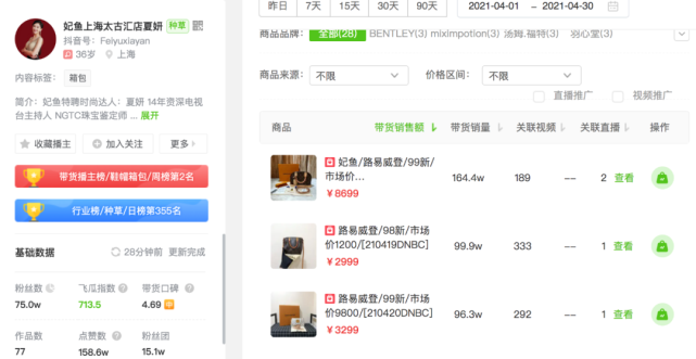 直播电商带货GMV排行榜_抖音排名前50网红_淘宝快手抖音主播榜单分析