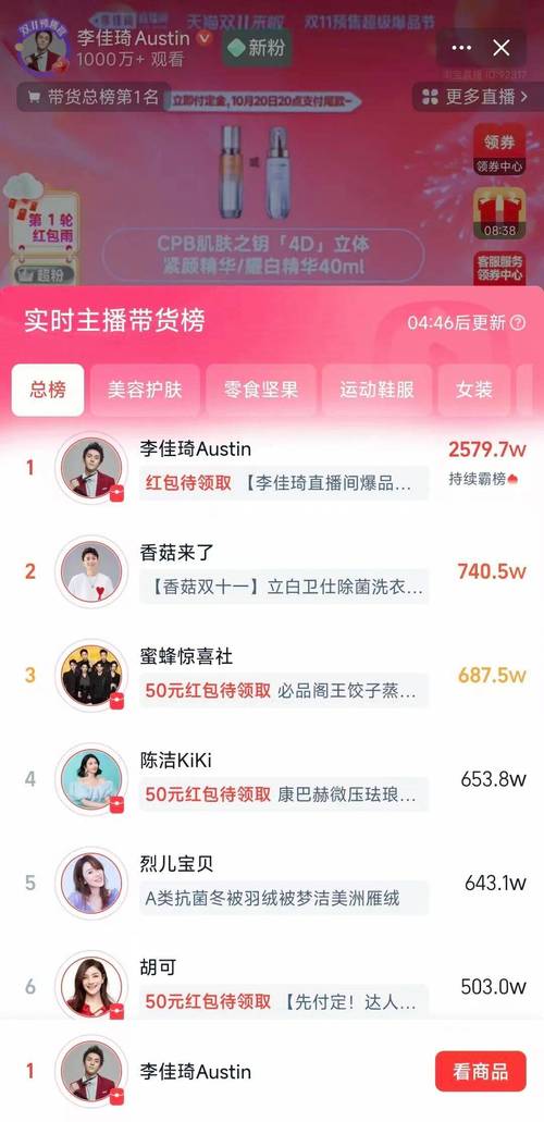 抖音排名前50网红_淘宝快手抖音主播榜单分析_直播电商带货GMV排行榜