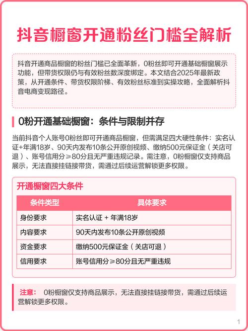 抖音橱窗开通全攻略：满足条件、申请步骤与0粉丝起步技巧