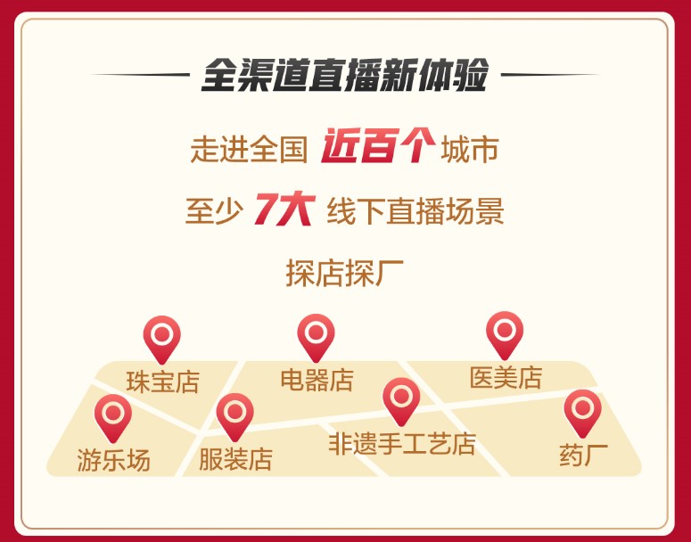 京东内容生态升级_京东618直播带货_什么是京东达人账号