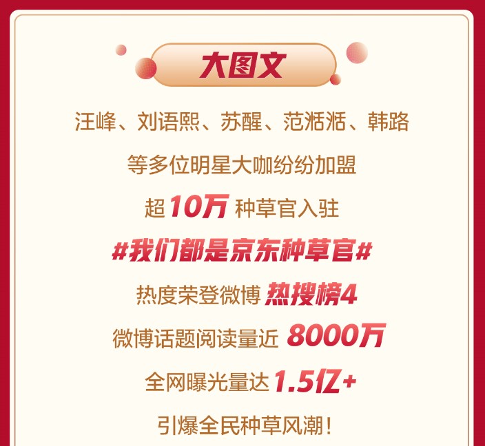 京东内容生态升级_什么是京东达人账号_京东618直播带货