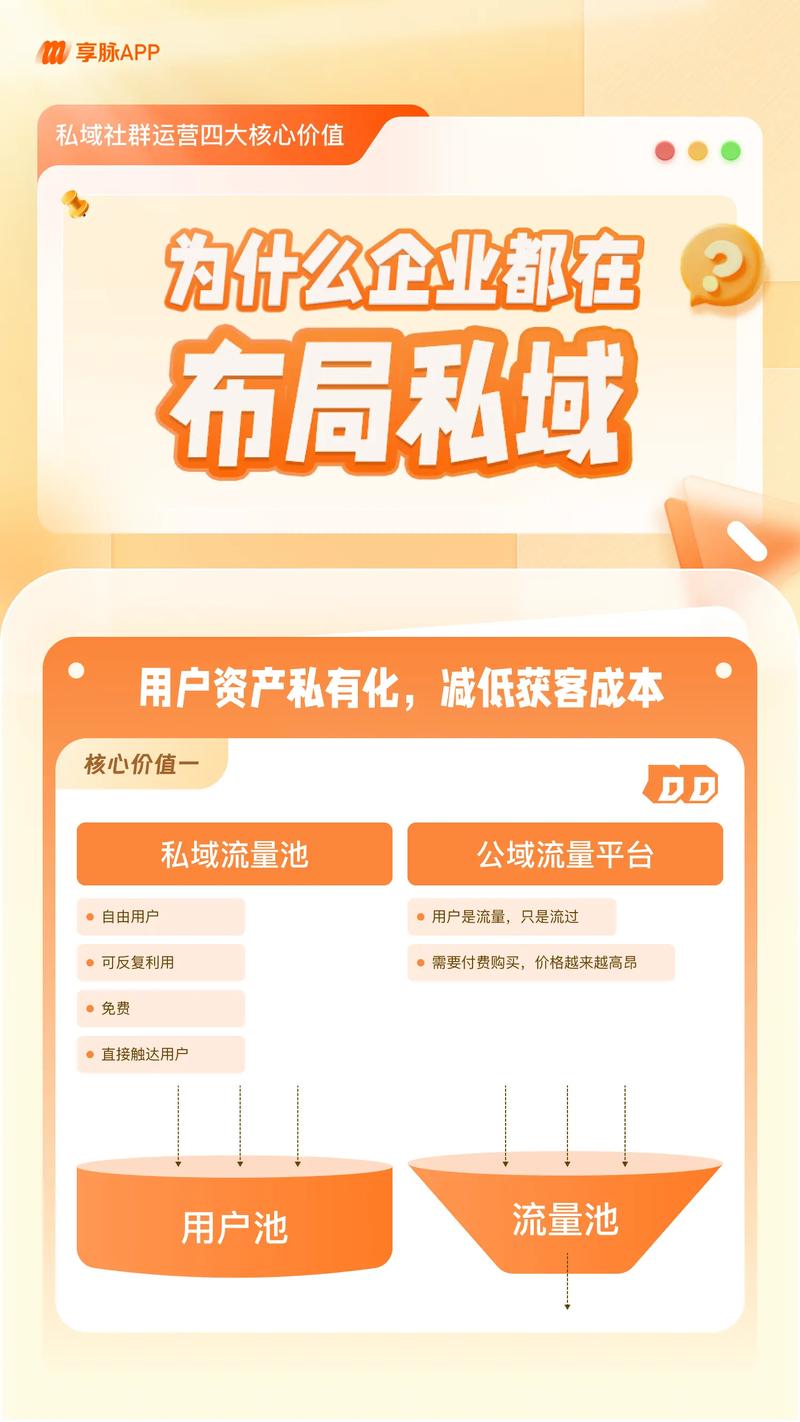 头条变现技巧_什么是京东达人账号_多平台运营