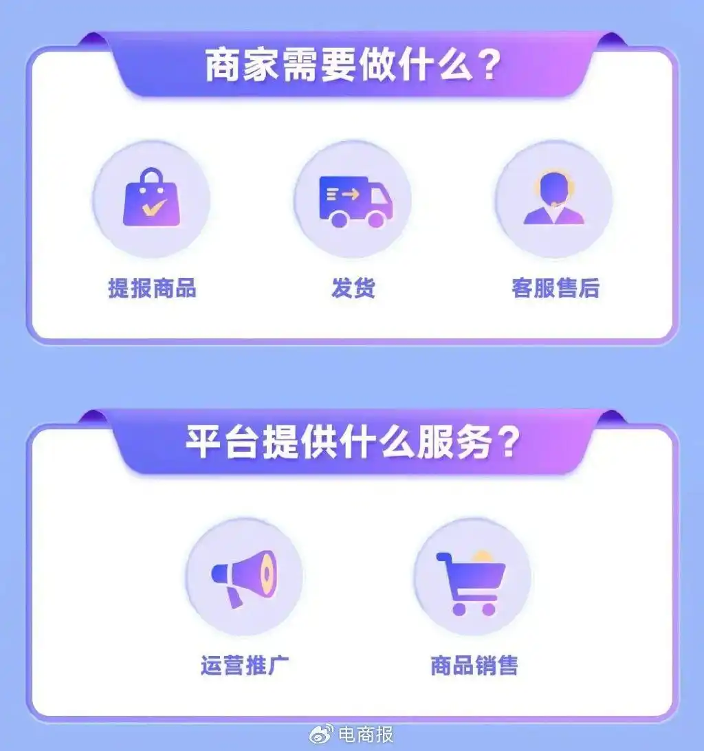 快手开店货源从哪里来_快手电商代运营服务_快手优选项目