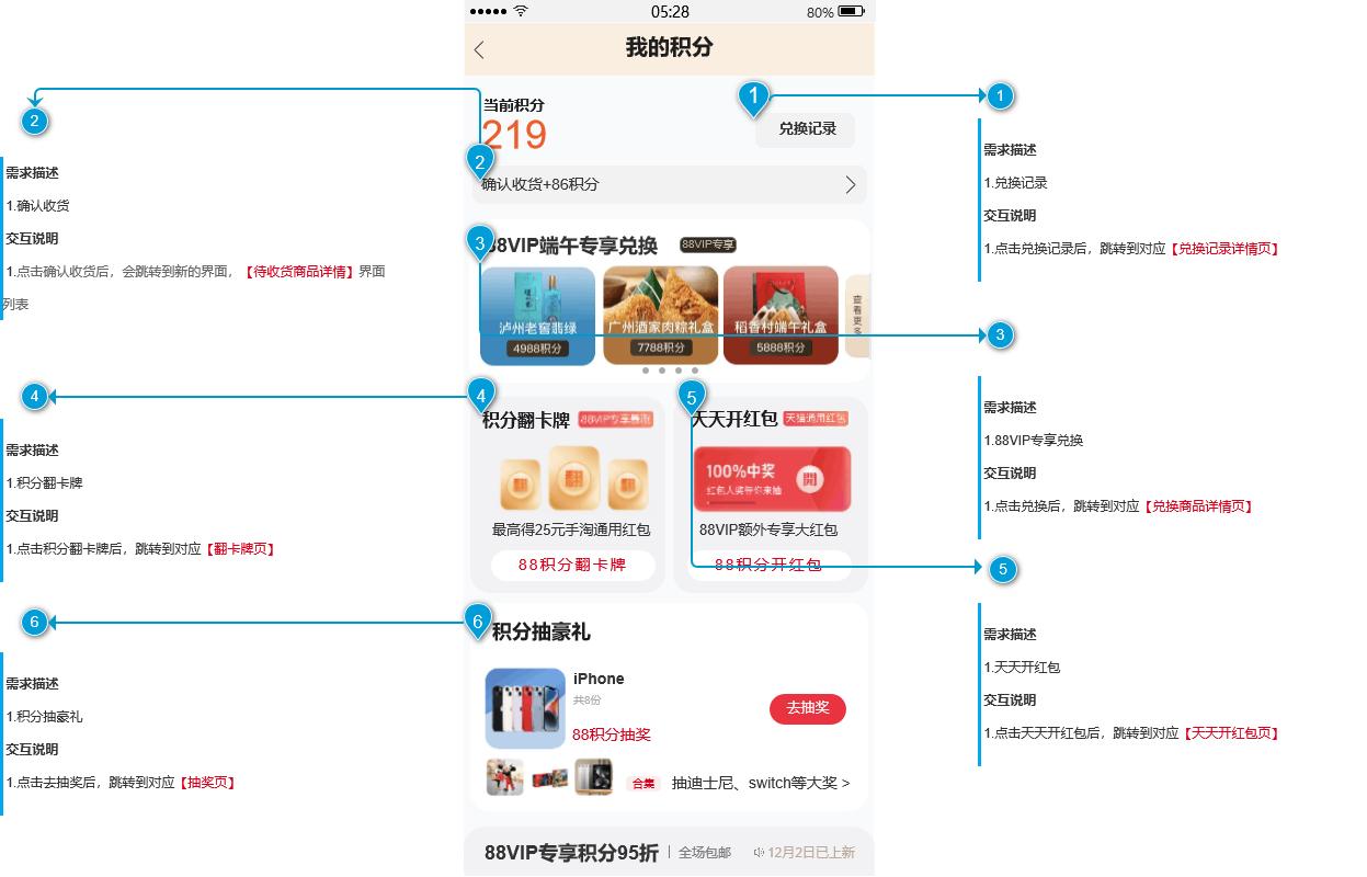 淘宝达人怎么上链接_淘宝双十二积分商城运营设计_淘宝双十二积分商城界面交互设计