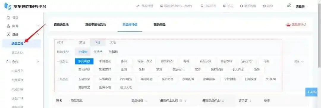 京东选品技巧场景化推荐_京东创作中心注册实名认证_京东达人项目怎么做的啊