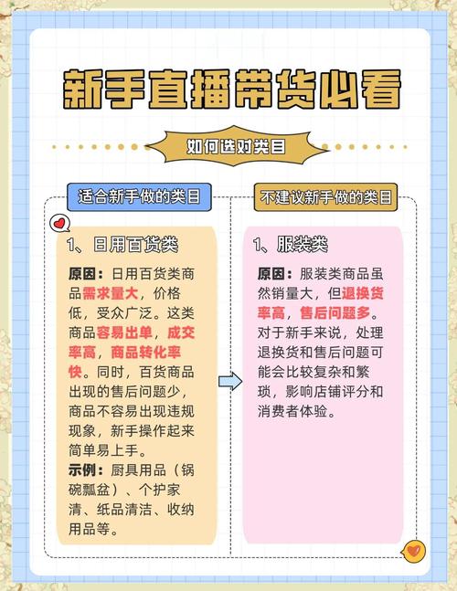 从零开始直播带货？掌握小黄车开通、选品与推广策略，实现成功销售