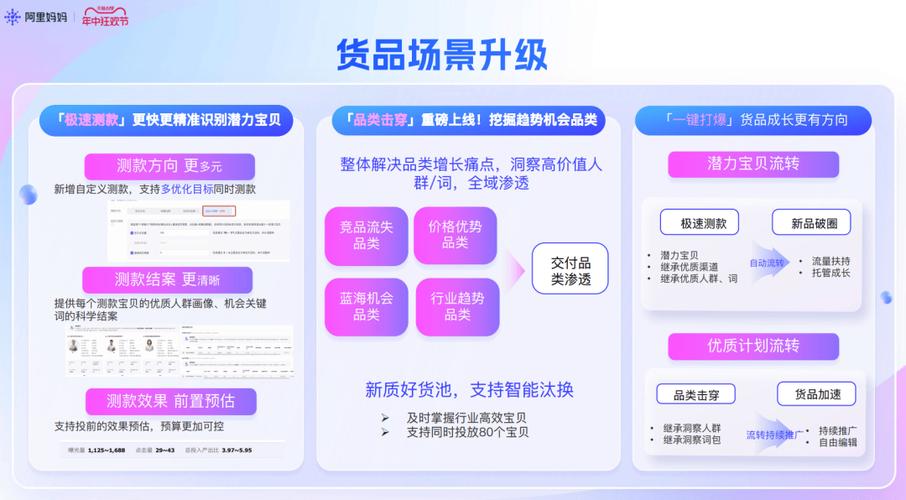 工业品短视频营销_矩阵云剪辑系统_快手短视频带货素材哪里找