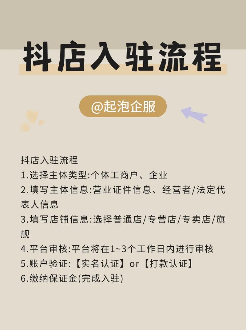 抖音开店卖货全攻略：店铺资质、商品上架与直播带货，一步到位