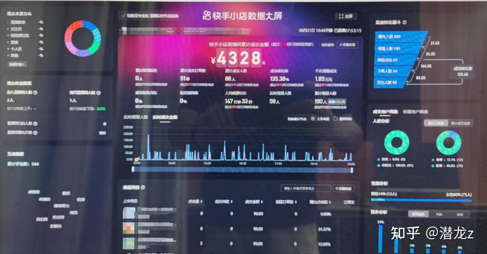 快手官方数据查询入口在哪?直播与电商核心数据详解,助力创作者精准优化