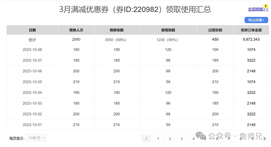 优惠券分类与作用_电商优惠券系统设计_快手达人怎么弄新人券啊
