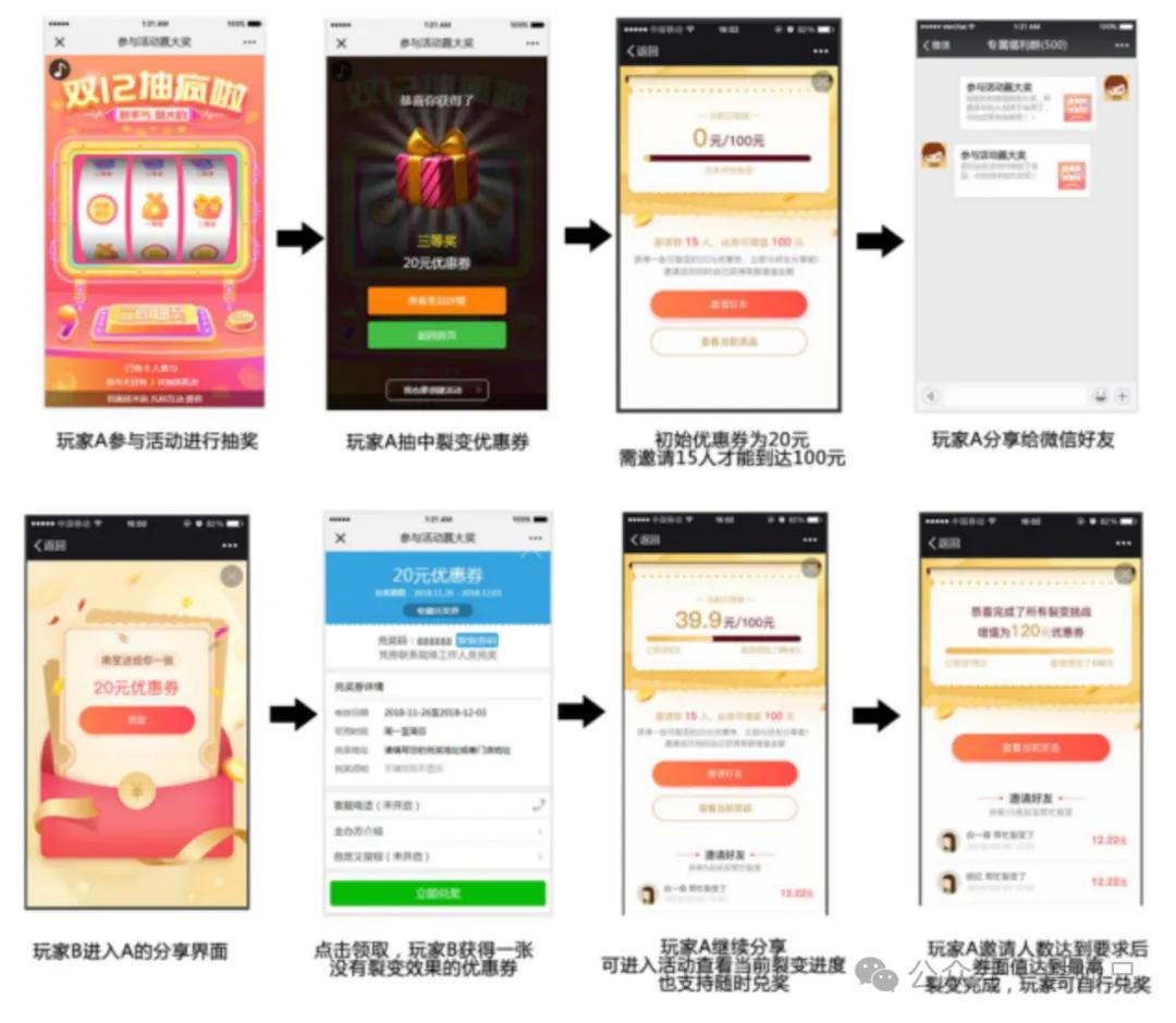 电商优惠券系统设计_快手达人怎么弄新人券啊_优惠券分类与作用