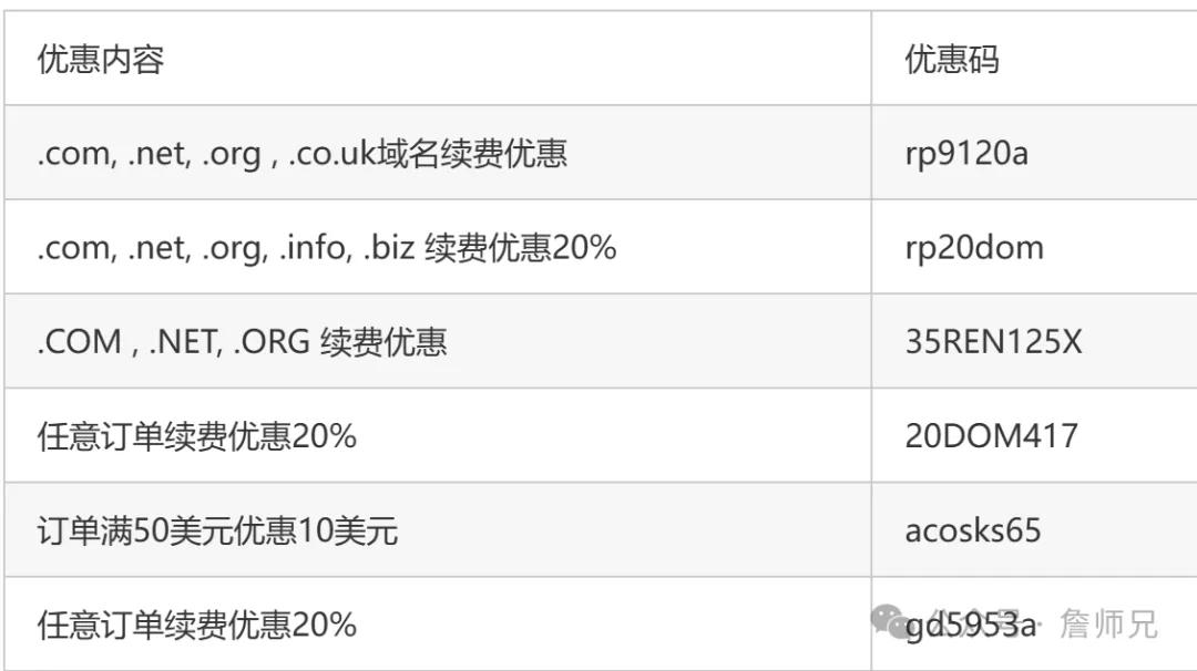 快手达人怎么弄新人券啊_优惠券分类与作用_电商优惠券系统设计