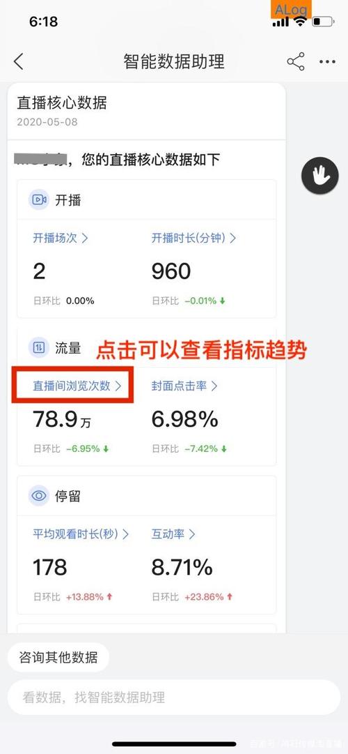淘宝达人在哪看数据_淘宝直播销售报告_淘宝直播数据分析