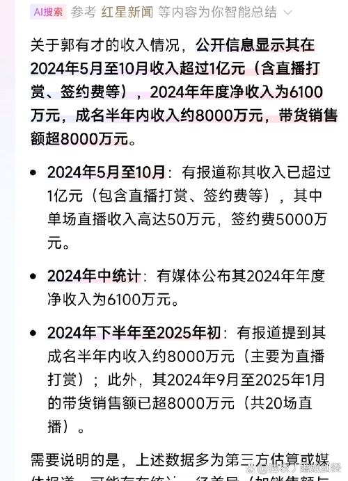 郭有才打赏收入_郭有才直播收入_直播带货平台抽成多少钱