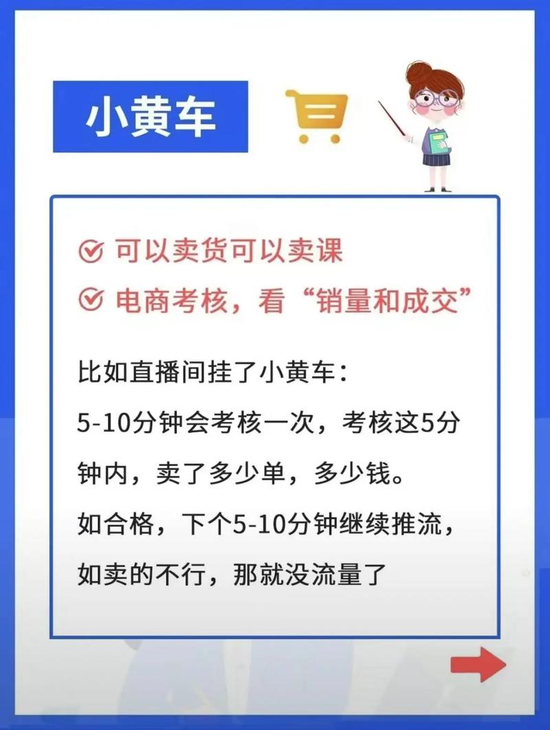 抖音直播小黄车开通指南：如何满足条件、上架商品与提升转化？
