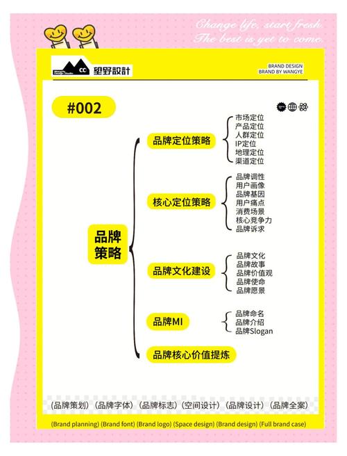 快手达人速成指南：3大核心步骤，打造个人特色与品牌影响力