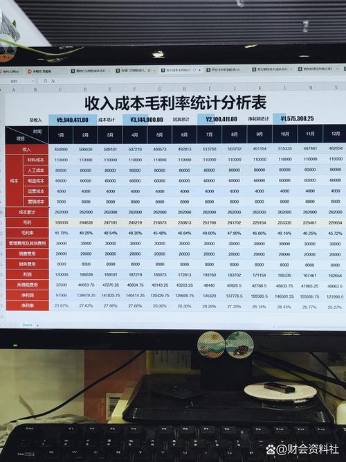 互联网行业盈利模式_直播带货平台抽成多少钱_传统行业供应链优势